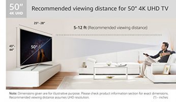 Vu Iconium Ultra HD (4K) LED Smart TV