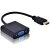 Mysail HDMI to VGA 1080P HDMI Male to VGA Female Video Converter Adapter Cable for PC Laptop HDTV Projectors and More Devices with HDMI Input (Black)